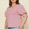 SKIES ARE BLUE Plus Size - Alia Striped Square Neck Top New In Plus Size 1 SKIES ARE BLUE Plus Size - Alia Striped Square Neck Top New In Plus Size